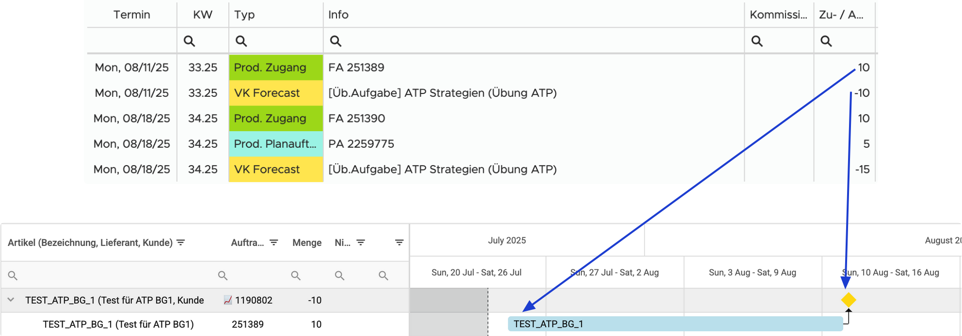 grafik-20250724-083457.png