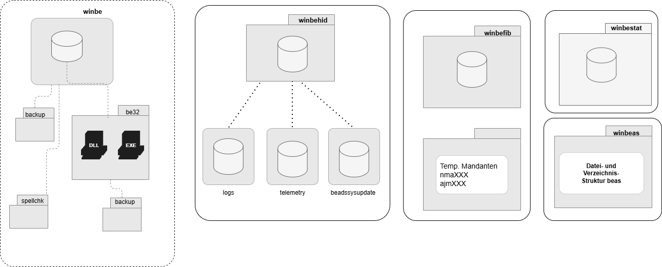 Unbenanntes Diagramm-1776066789737.drawio.png