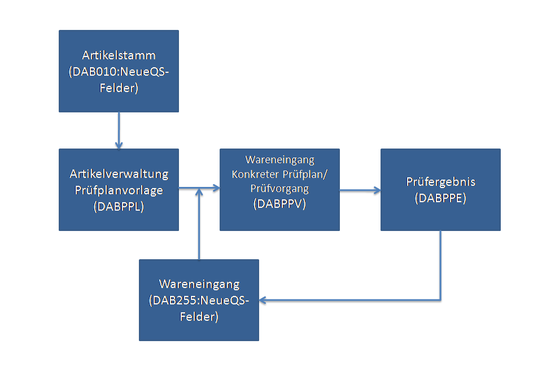 grafik-20230622-102111.png