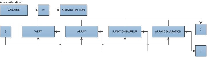 worddav66a547557e198bfbb4a4b0c6da64ef8f.png