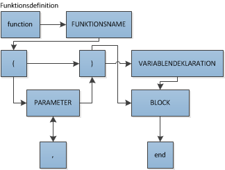 worddav31ffecd472b68f6fcdc26b9efe4ab5f2.png