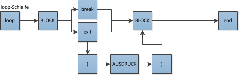 worddavfe57a535a7cf0fa5c5ed8f627bec7dcb.png