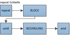 worddavb29700357e7c6d221a4f3924a708c633.png