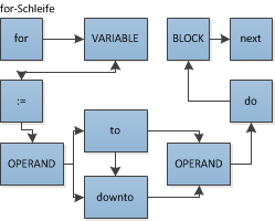 worddav481aaff3306a7708ab2f9036d0ef5db0.png
