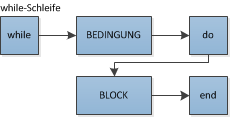 worddav57f9ec7fee03fbf8690ff362e1fe585e.png