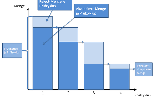 grafik-20230720-093632.png