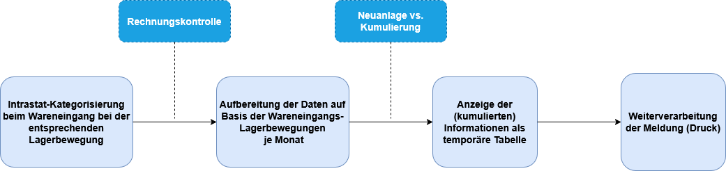 Unbenanntes Diagramm-1747739326234.drawio.png