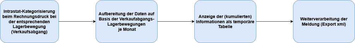 Unbenanntes Diagramm-1747738776003.drawio.png