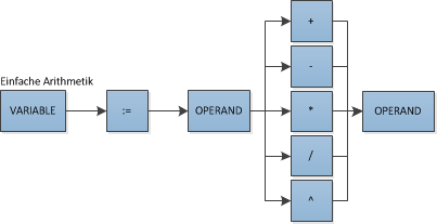 worddavf68005e838aea126a754a423a6b0f01e.png