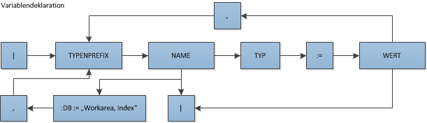 worddav99cbab30de56b9beb9683a6fbdcbb4f5.png