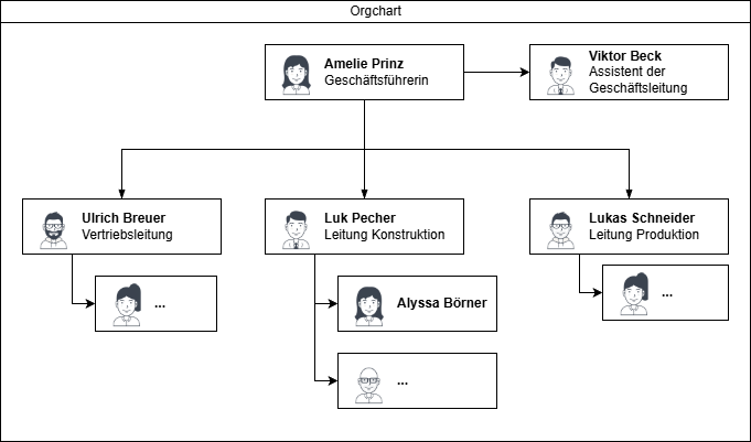 Unbenanntes Diagramm-1763474903075.drawio.png